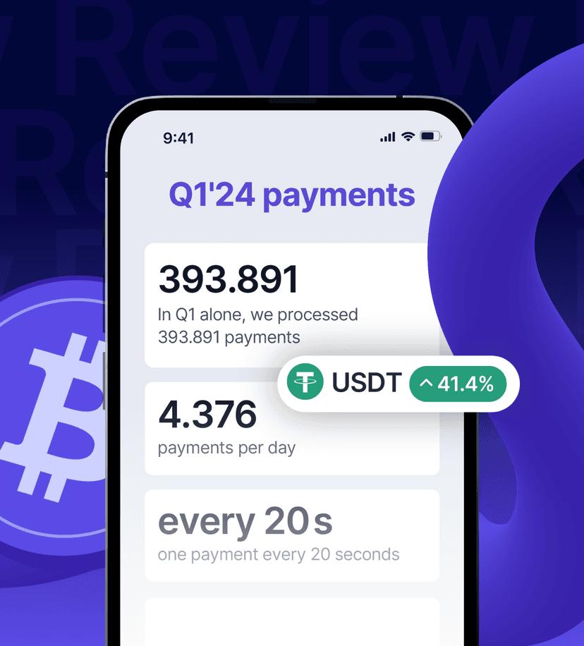 Share Link Interface